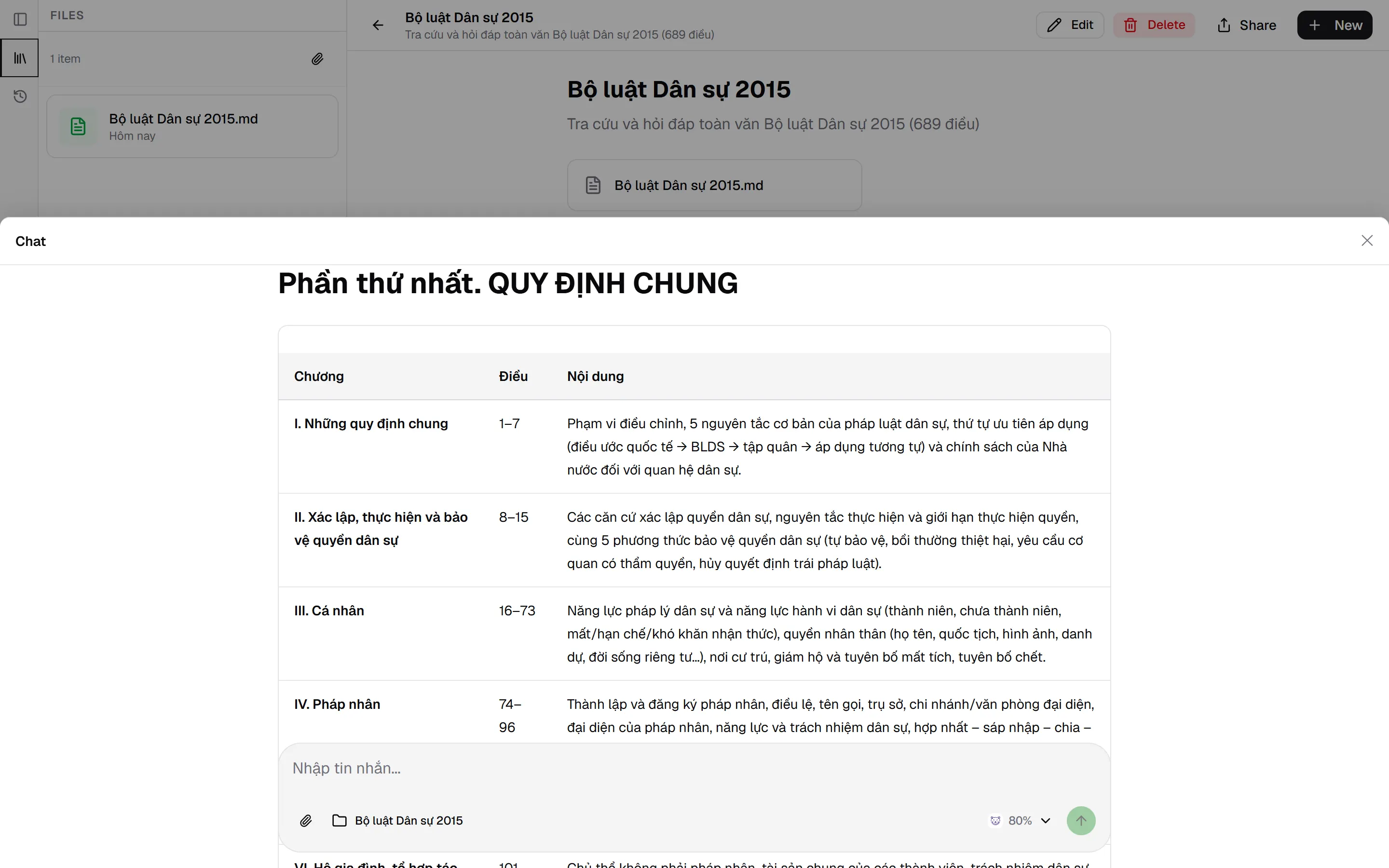 Bảng tóm tắt Phần thứ nhất Bộ luật Dân sự 2015 theo chương, mỗi chương ghi khoảng số điều và nội dung chính