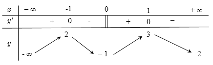img-d0-8
